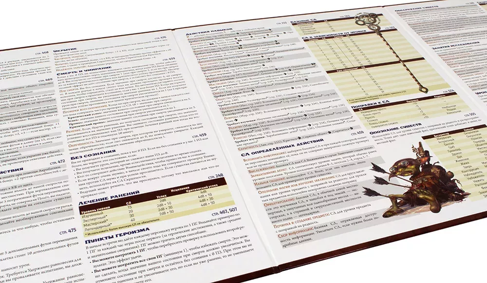 Pathfinder. Настольная ролевая игра. Вторая редакция. Ширма ведущего